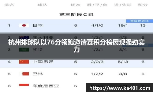杭州排球队以76分领跑邀请赛积分榜展现强劲实力